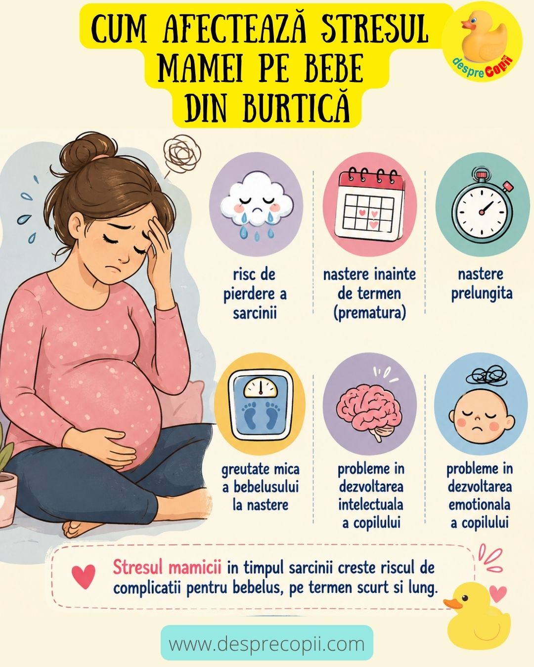 stres sarcina